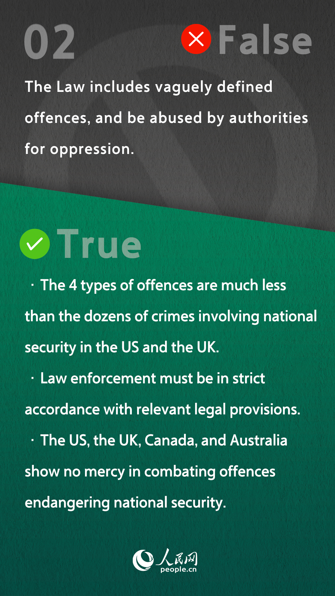 Reality Check of Falsehoods on China-related Human Rights Matters