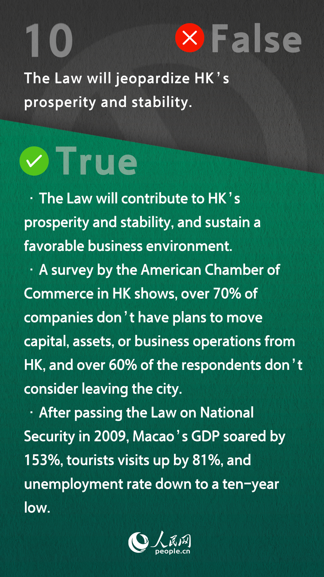 Reality Check of Falsehoods on China-related Human Rights Matters