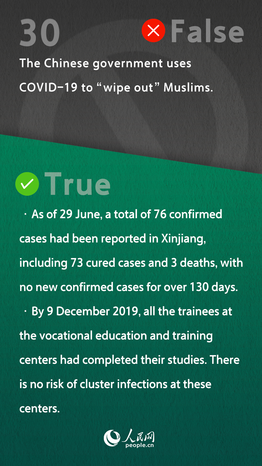 Reality Check of Falsehoods on China-related Human Rights Matters