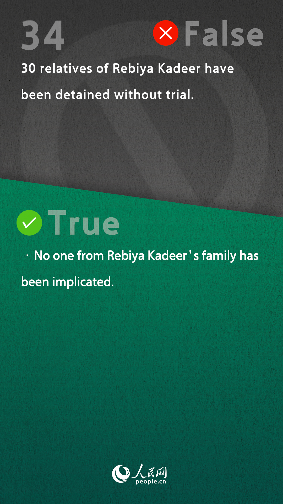 Reality Check of Falsehoods on China-related Human Rights Matters